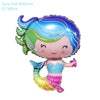 Mermaid Balloon Banner Decoration